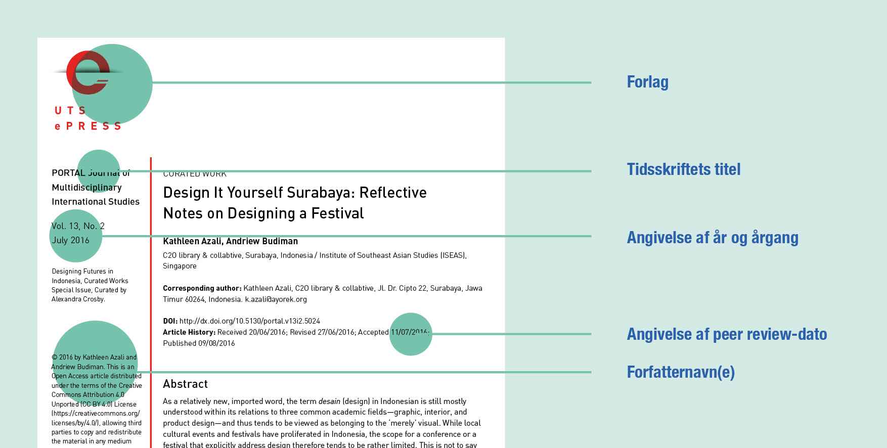 research genkend en videnskabelig artikel